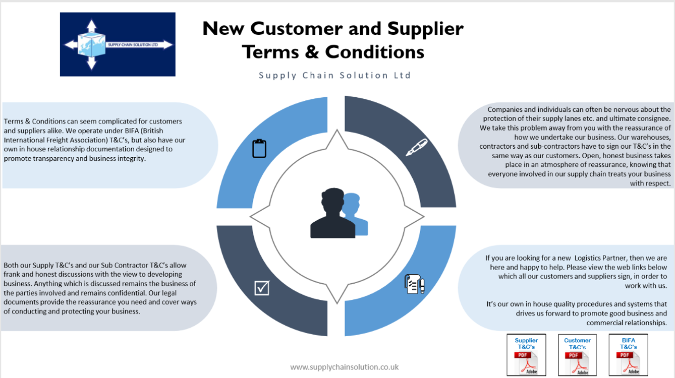 Our Customer and Supplier T's & C's Supply Chain Solution Ltd